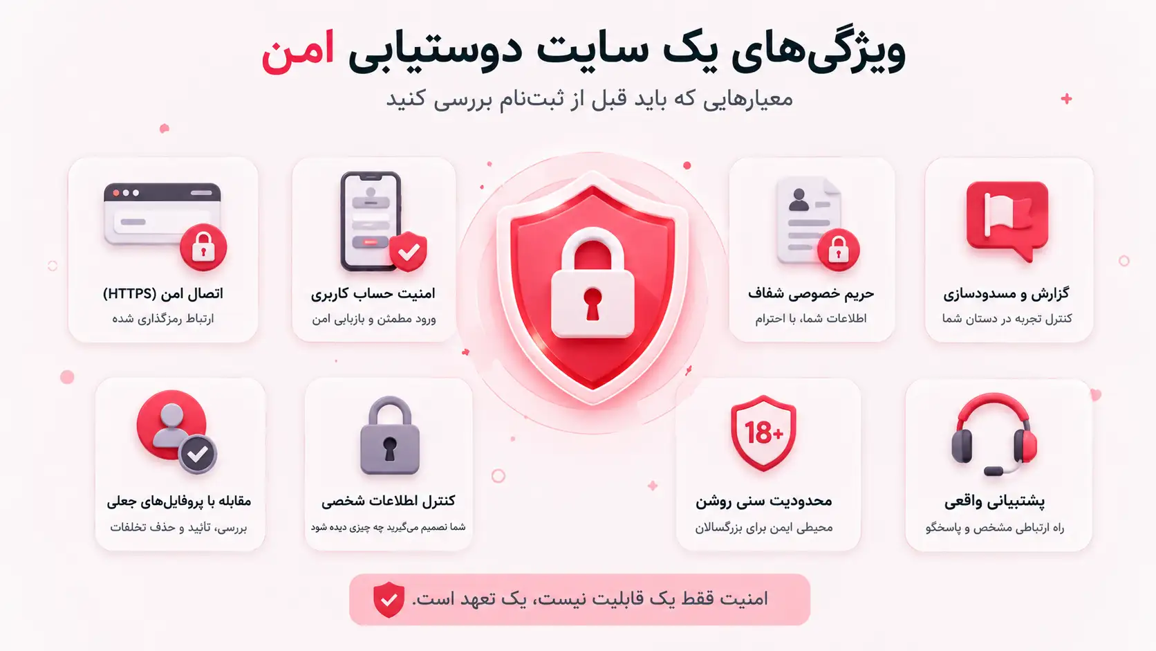 ویژگی‌های یک سایت دوستیابی امن و معتبر